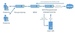 What your ISP knows about you?, image # 2