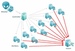 The largest DDoS attack of the first half of 2020, image # 2
